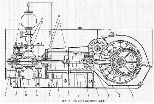 柱塞泵整機(jī)振動(dòng)維修