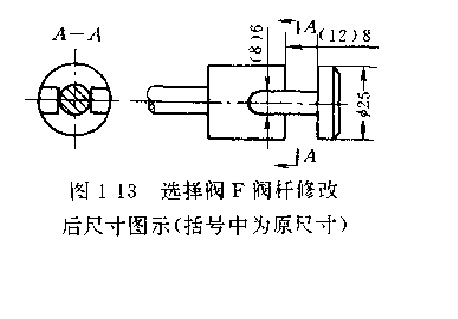 選擇閥F閥桿修改后尺寸圖示(括號(hào)中為原尺寸)