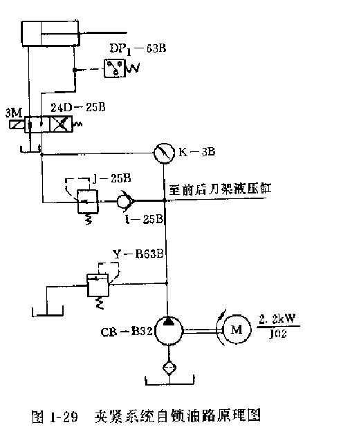 夾緊系統(tǒng)自鎖油路原理圖