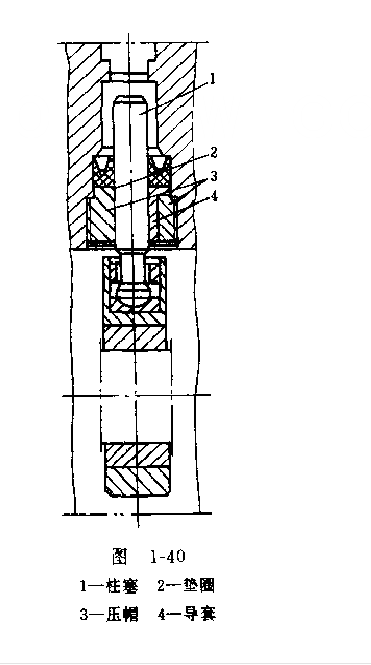 YA71-45液壓機柱塞泵結(jié)構(gòu)圖