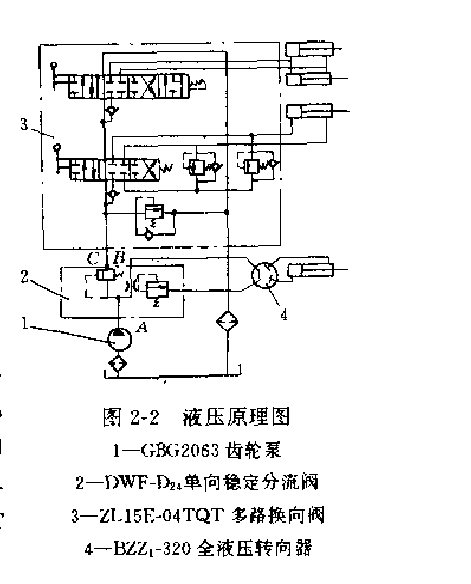 ZL15型裝載機液壓原理圖