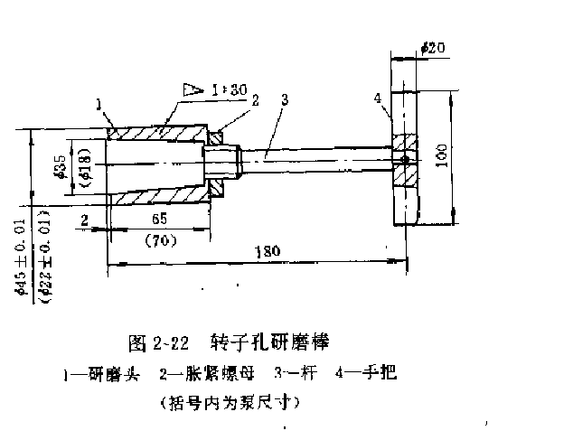轉(zhuǎn)子孔研磨棒原理圖